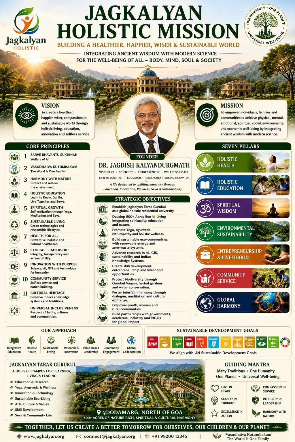 JagKalyan Holistic Mission board featuring Dr. Jagdish Kalyandurgmath, the mission pillars and the ecosystem.
